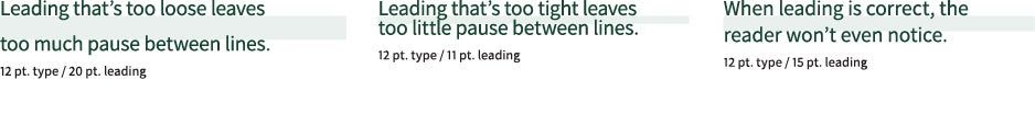 Three examples of leading. The first says Leading that's too loose leaves too much pause between lines in a 12 pt. type/20 pt. leading. The second says Leading that's too tight leaves too little pause between lines at a 12 pt type/ 11 pt. leading. The third says When leading is correct the reader won't even notice.