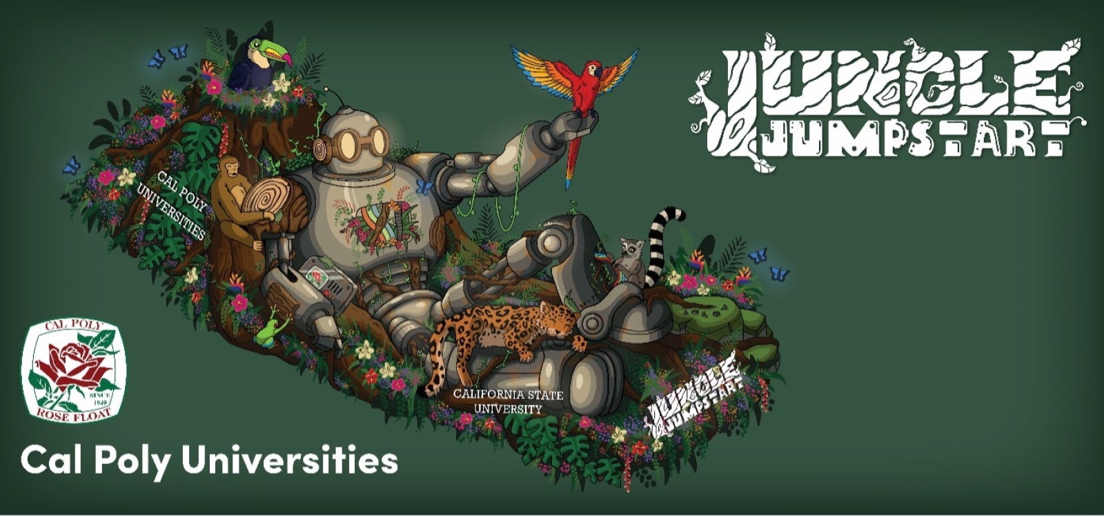 A rendering of the Cal Poly universities 2026 Rose Parade float Jungle Jumpstart jungle creatures work around a robot to bring it back to life