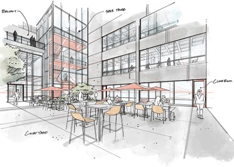 rendering of Kennedy Library courtyard improvements